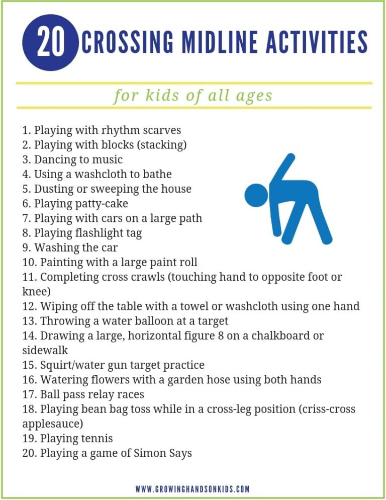 20 Crossing Midline Activities Printable UpdatedAug2019 Growing