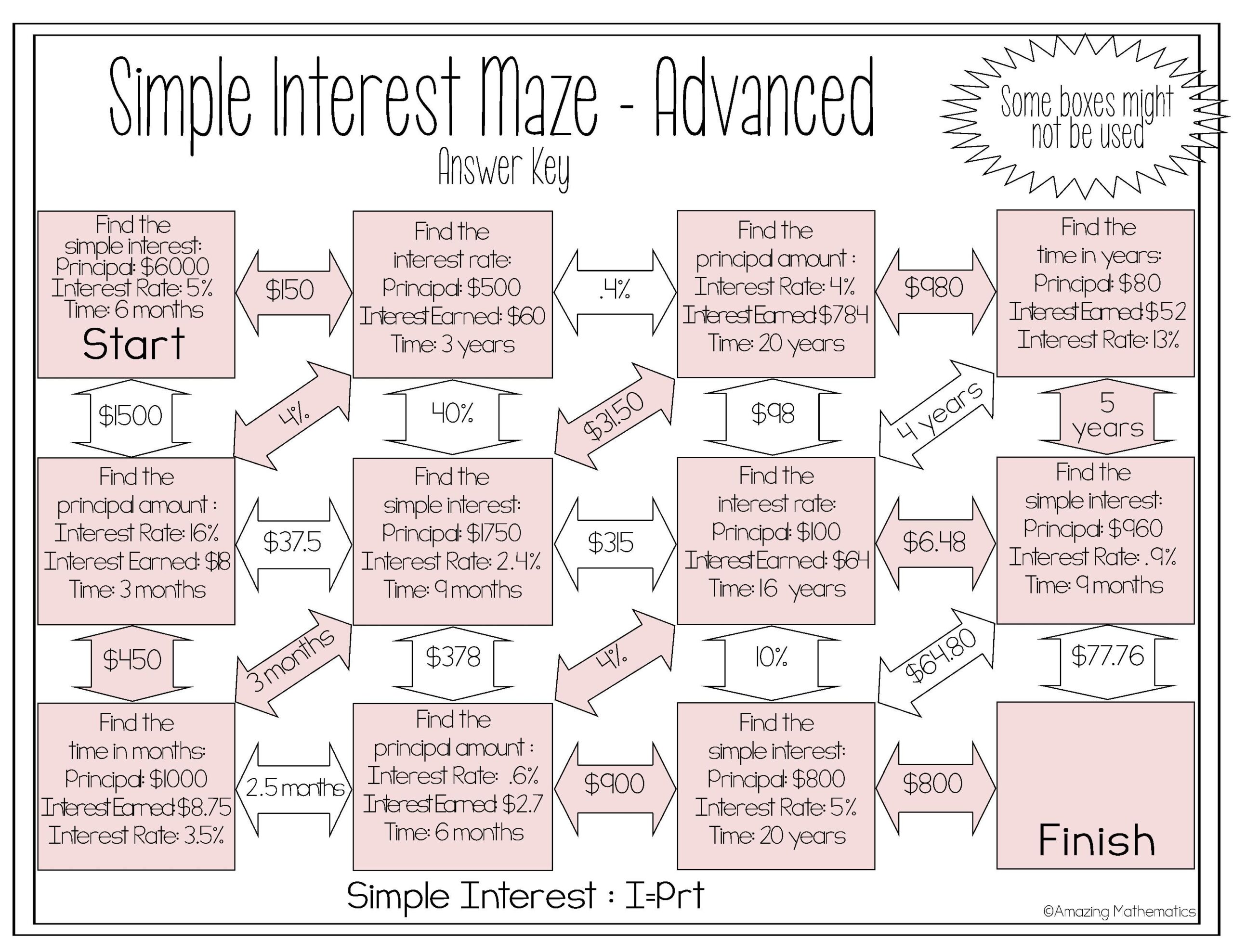 22 Simple U0026 Compound Interest Ideas Amazing Mathematics Compound Interest Simple Interest