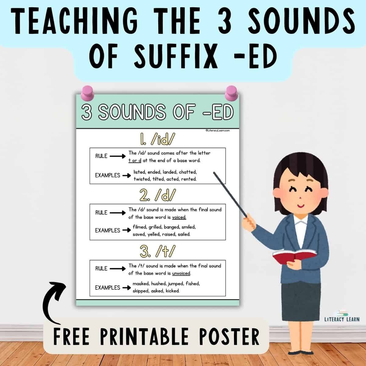 3 Sounds Of Suffix ED Free Printable Rules Poster Literacy Learn