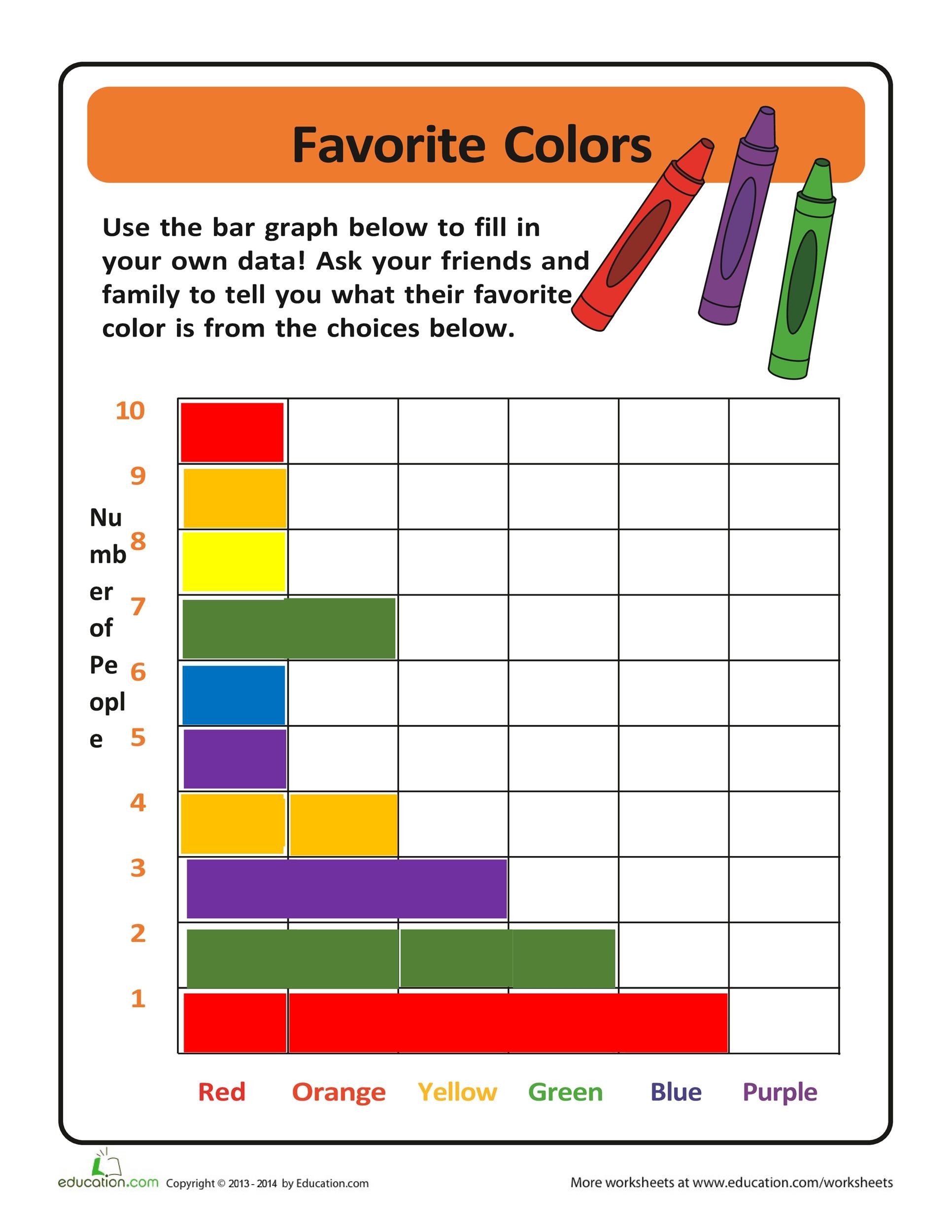 39 Blank Bar Graph Templates Bar Graph Worksheets 