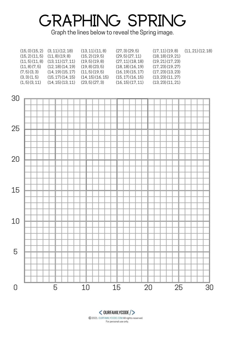 4 Free Spring Graphing Math Worksheets Our Family Code