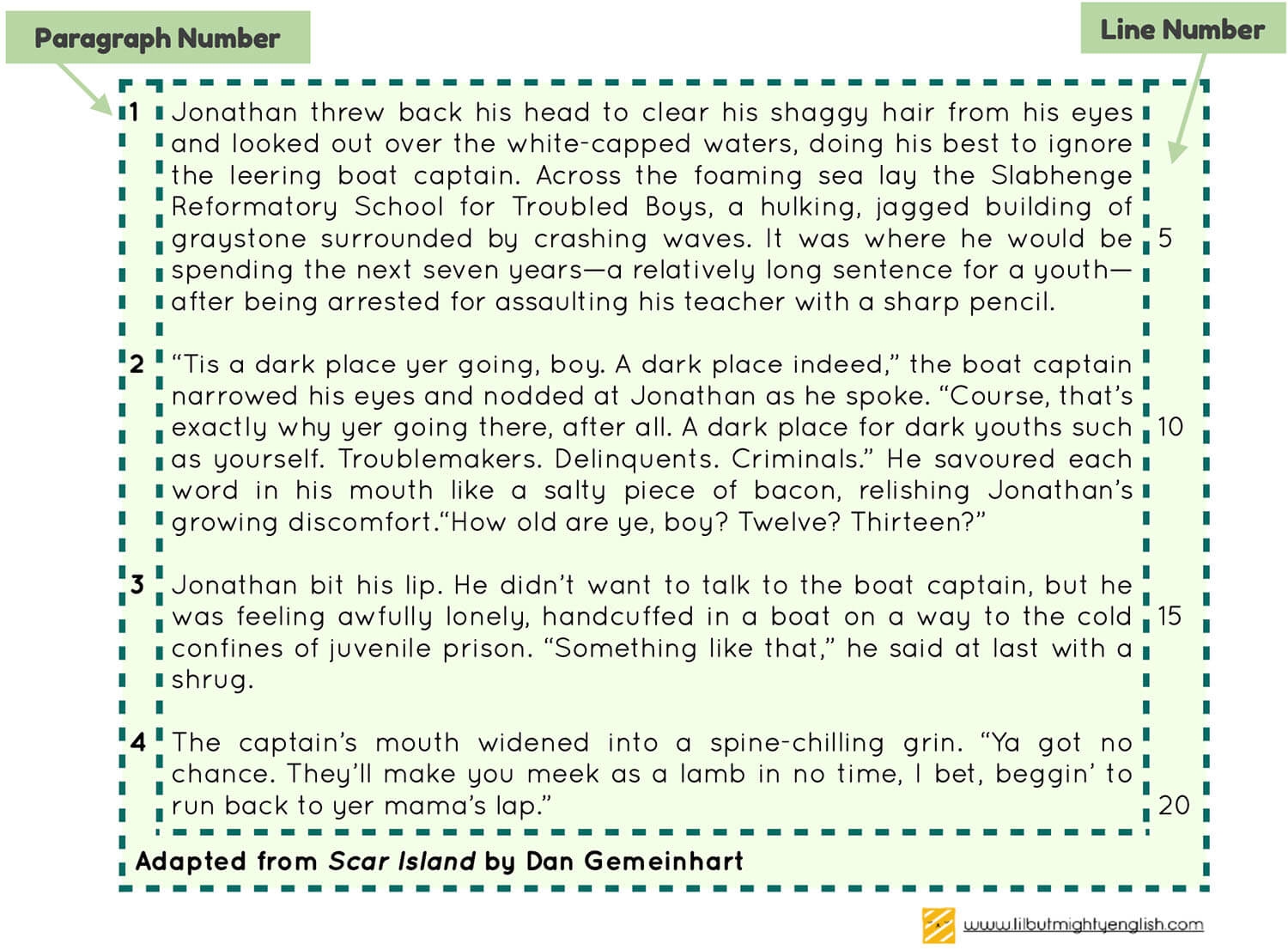 5 Types Of Narrative Comprehension Questions Lil But Mighty 5 Types Of Narrative Comprehension Questions Lil But Mighty