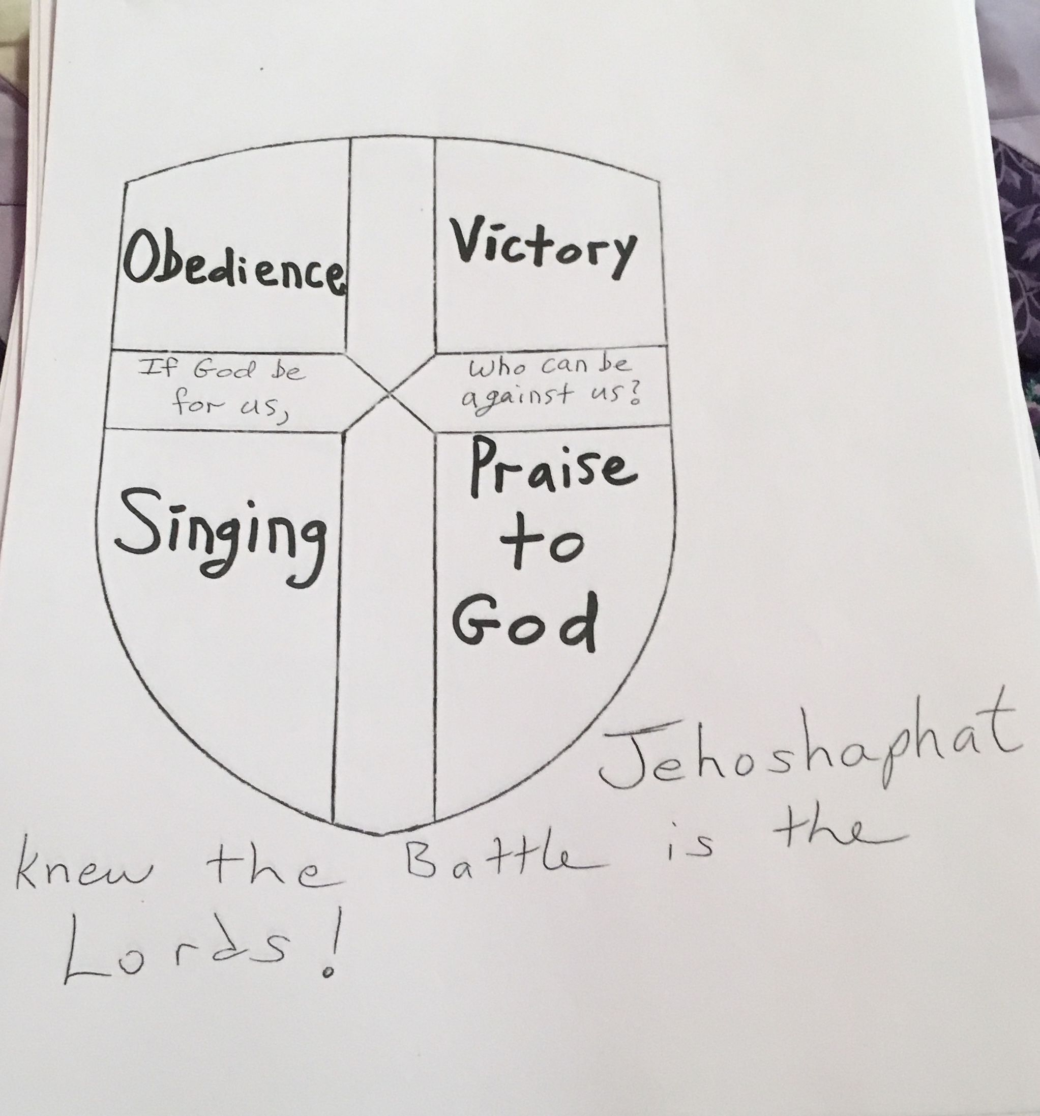7 Jehoshaphat Ideas Bible Crafts Bible Lessons Bible Class 7 Jehoshaphat Ideas Bible Crafts Bible Lessons Bible Class