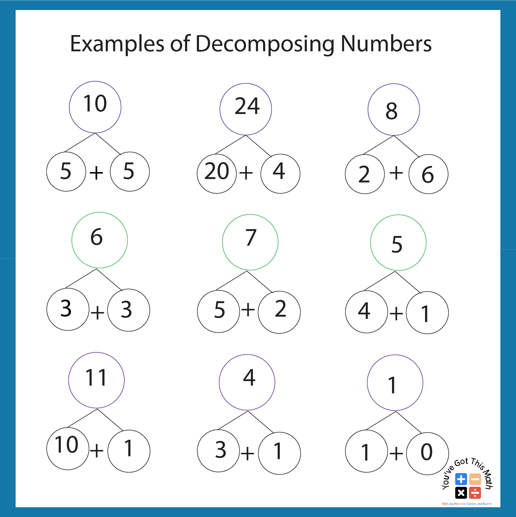9 Free Decomposing Numbers Kindergarten Worksheet 9 Free Decomposing Numbers Kindergarten Worksheet