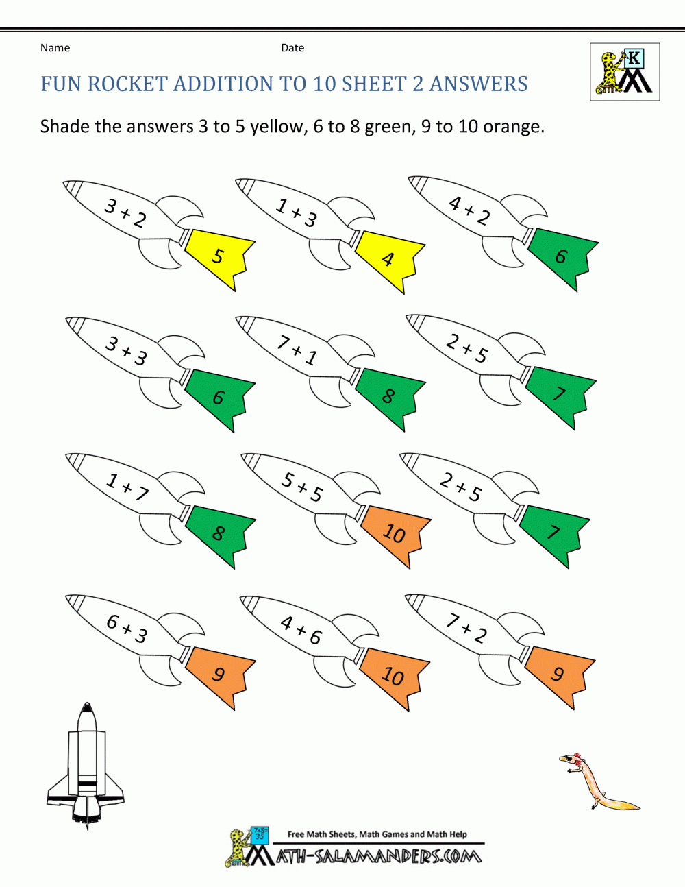 Addition Subtraction To 10 Coloring Sheets For Kindergarten Addition Subtraction To 10 Coloring Sheets For Kindergarten