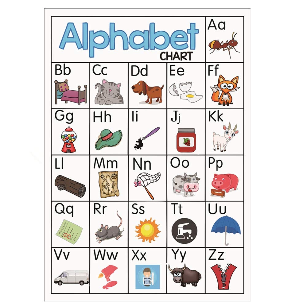 Amazon SANTSUN 26 Alphabet Educational Preschool Poster For Toddler And Kid School Decorations Classroom Organization For Kindergarten 42x60cm 17x24inchs Office Products