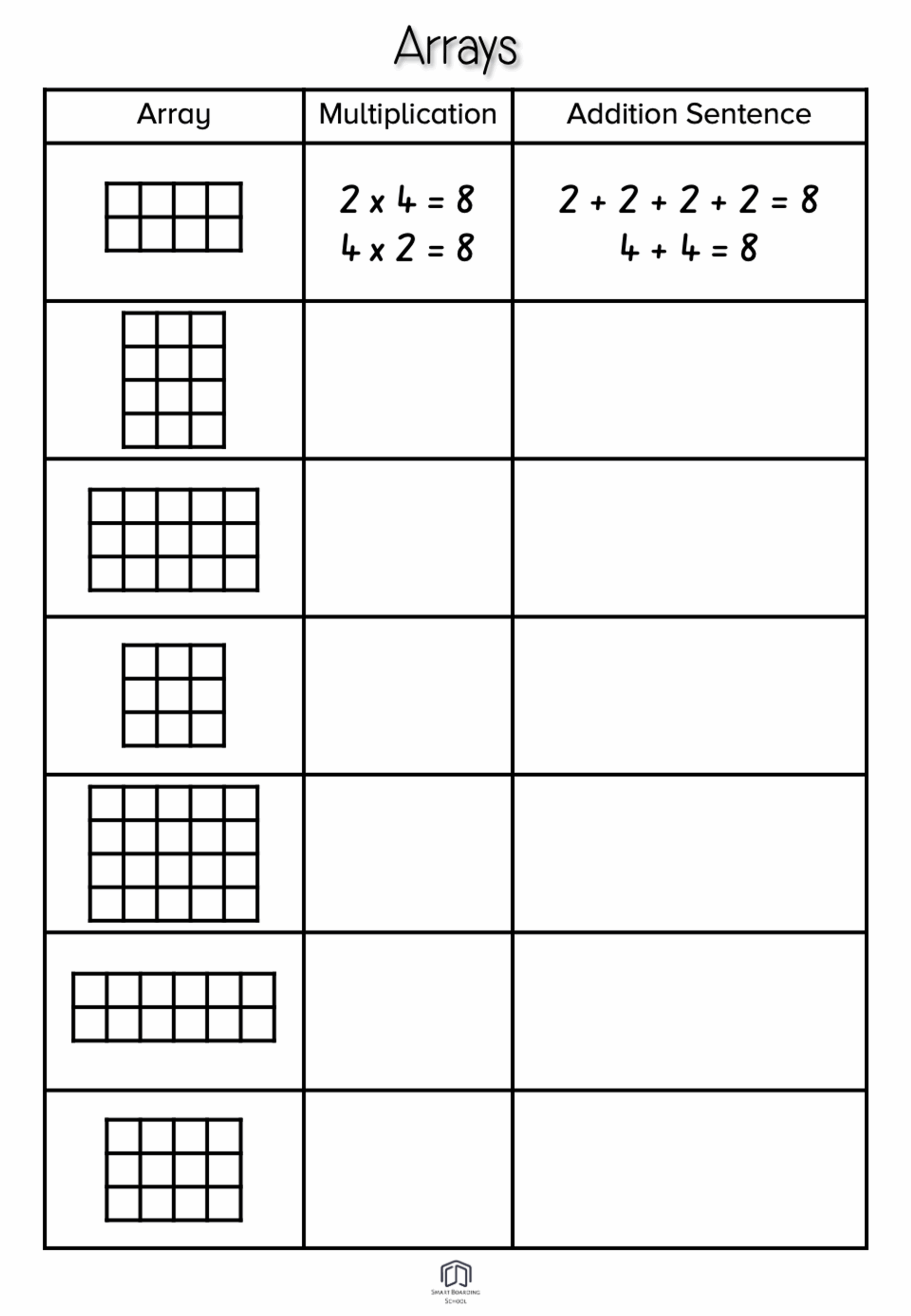 Free Printable Multiplication Grouping Worksheets Free Printable Multiplication Grouping Worksheets