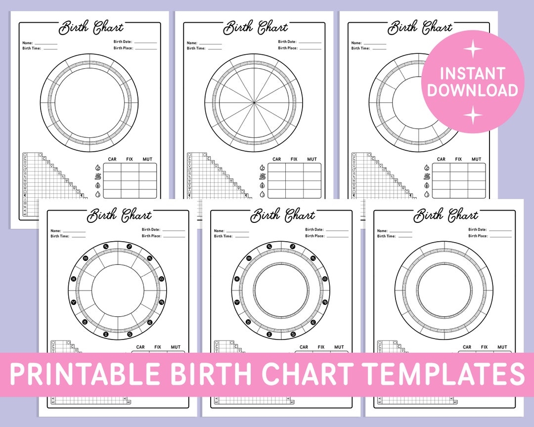 Astrology Birth Chart Template Printable Birth Chart Natal Chart 
