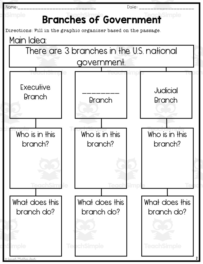 Branches Of Government Reading Packet Branches Of Government Reading Packet