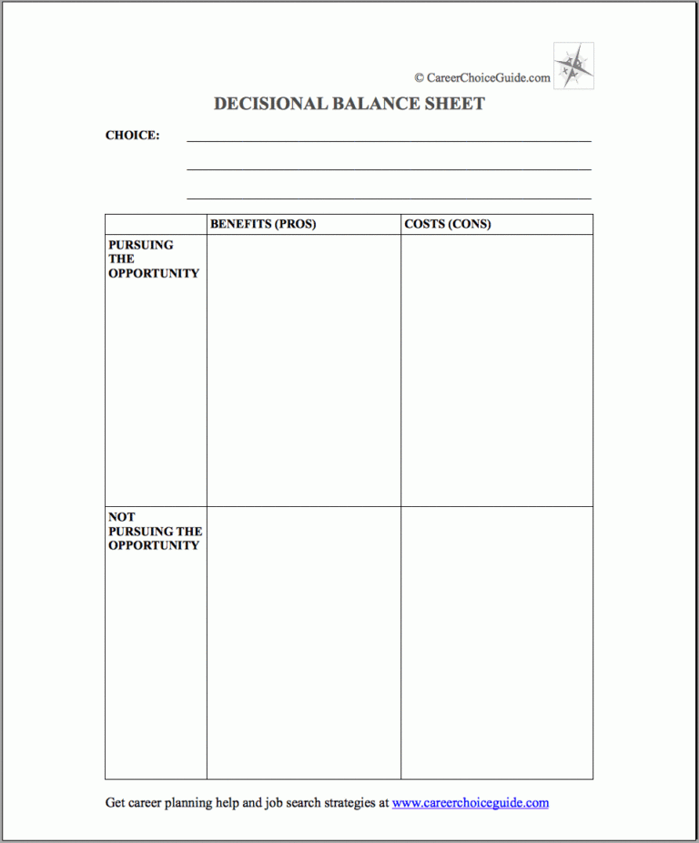 Career Decision Test