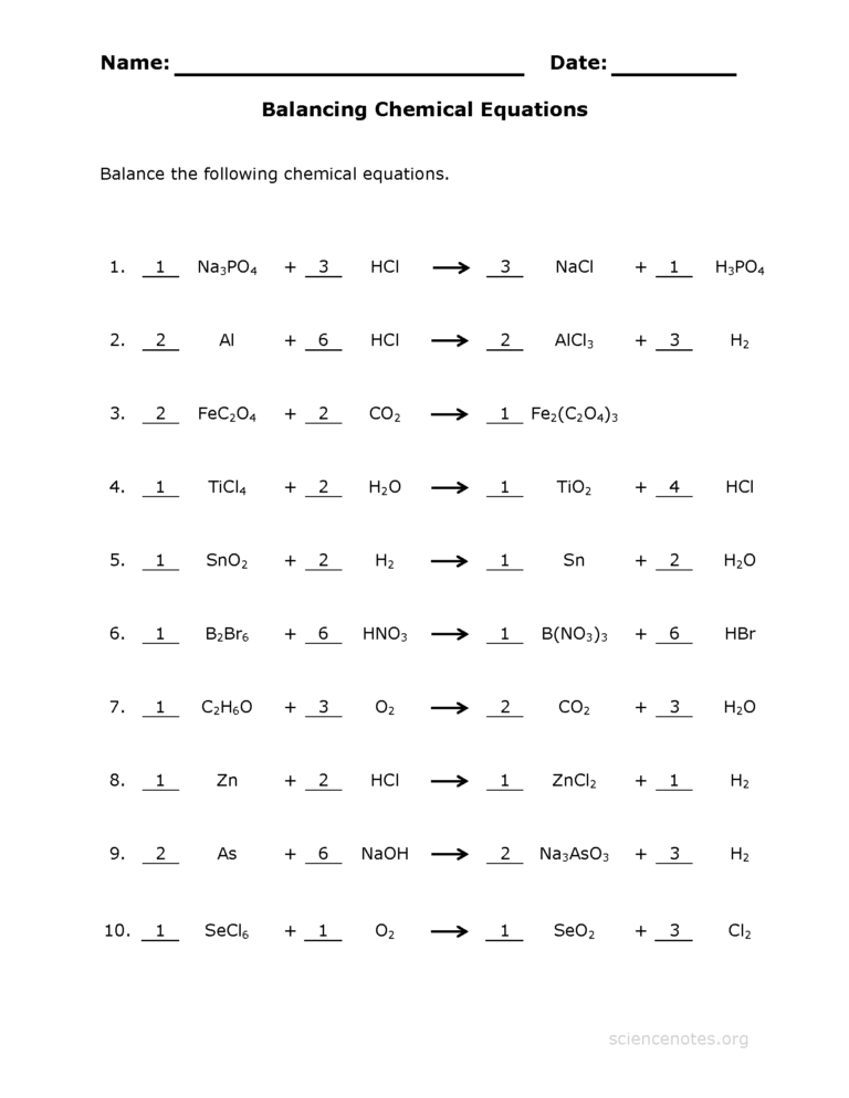 Chemistry Worksheets And Handouts PDF For Printing