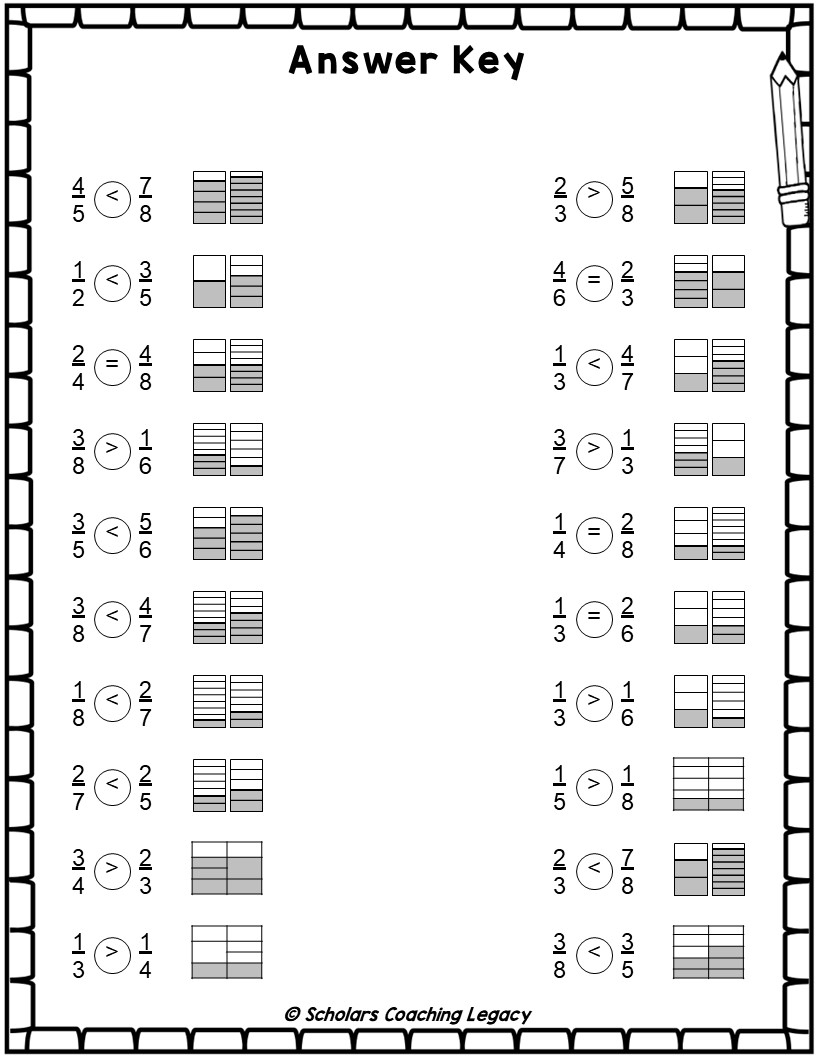 Comparing Fractions With Visuals Worksheet Math Problems Made By Comparing Fractions With Visuals Worksheet Math Problems Made By