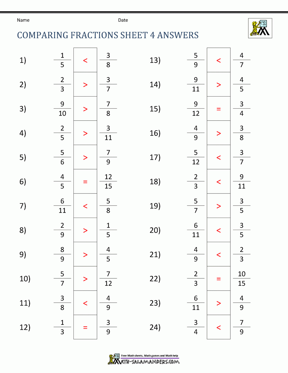 Comparing Fractions Worksheet Comparing Fractions Worksheet
