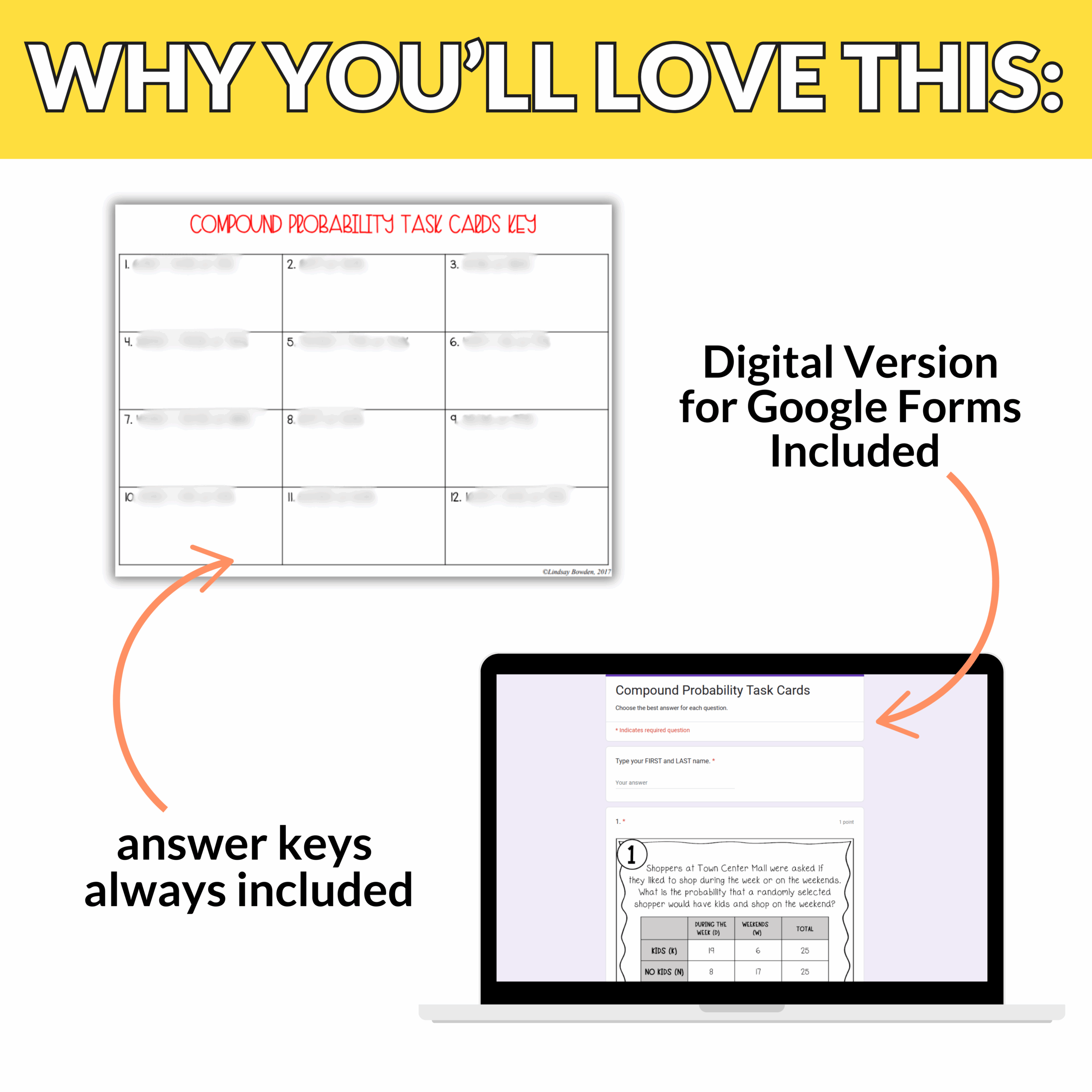 Compound Probability Task Cards Lindsay Bowden