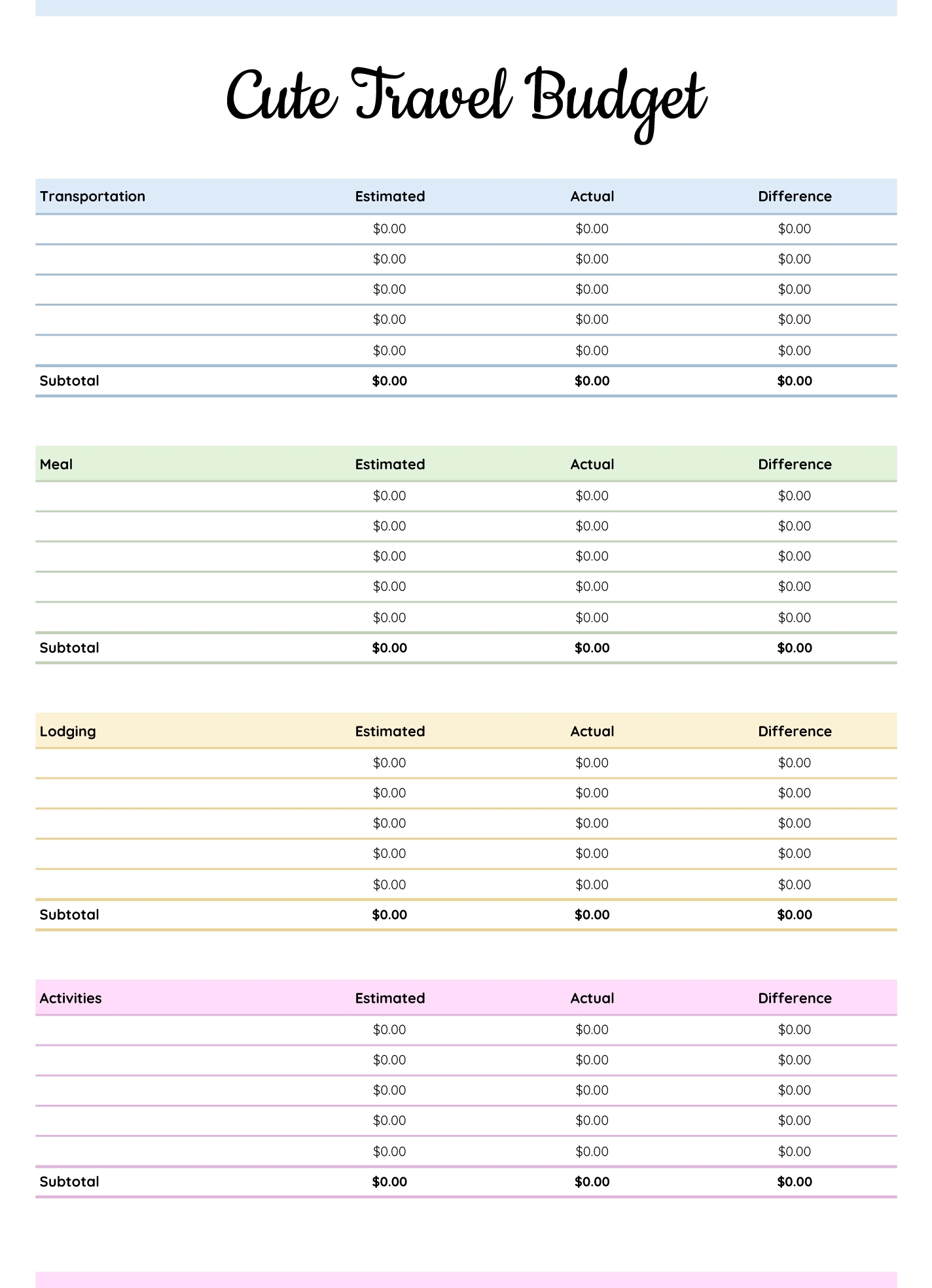 Cute Travel Budget Free Google Sheets U0026 Excel Template Gdoc io Cute Travel Budget Free Google Sheets U0026 Excel Template Gdoc io