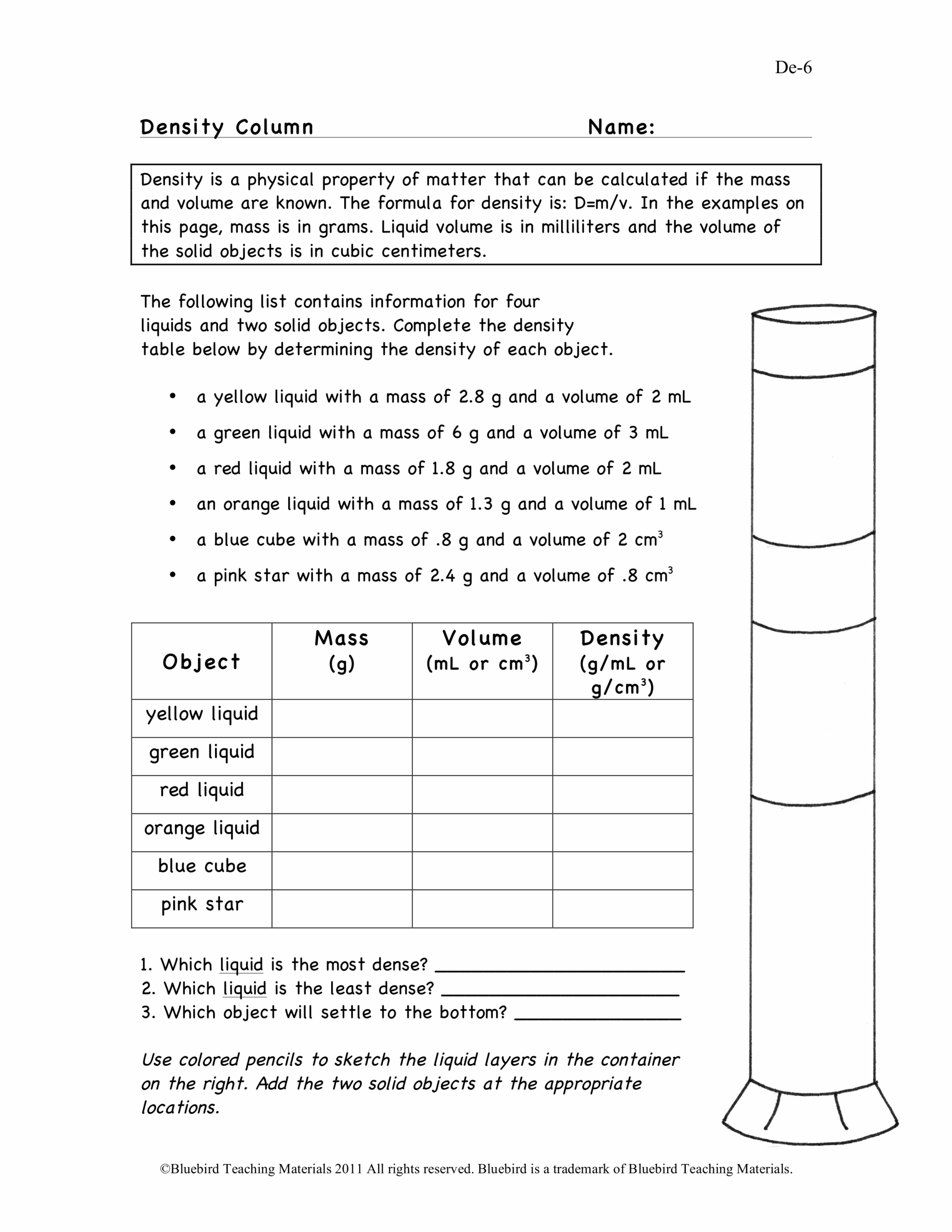 Density Column Lab Alicia Barrett Library Formative