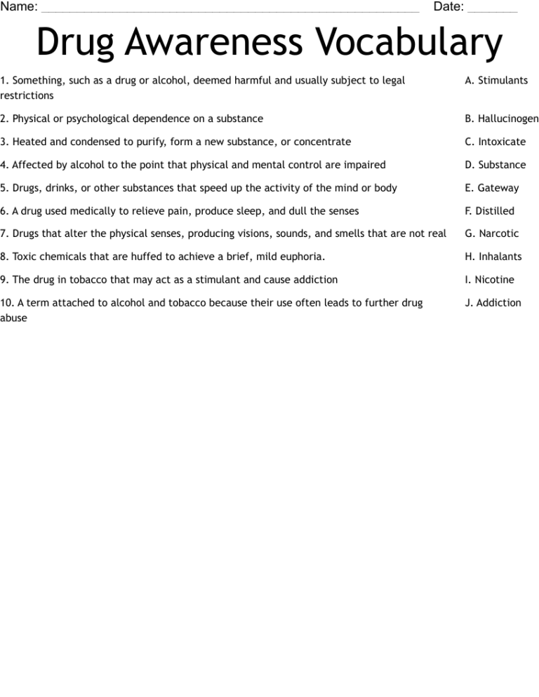 Drug Awareness Vocabulary Worksheet WordMint