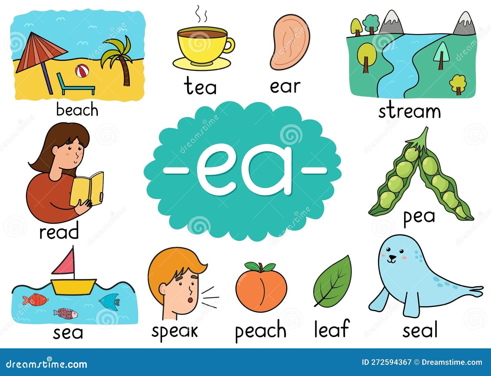 Ea Words Worksheet Stock Illustrations 3 Ea Words Worksheet Stock Illustrations Vectors U0026 Clipart Dreamstime