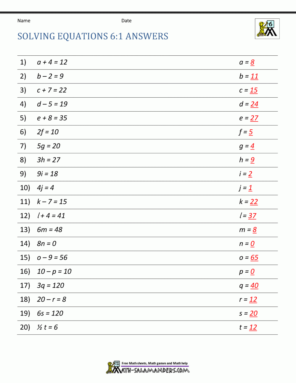 Expressions And Equations 6th Grade Worksheets Library