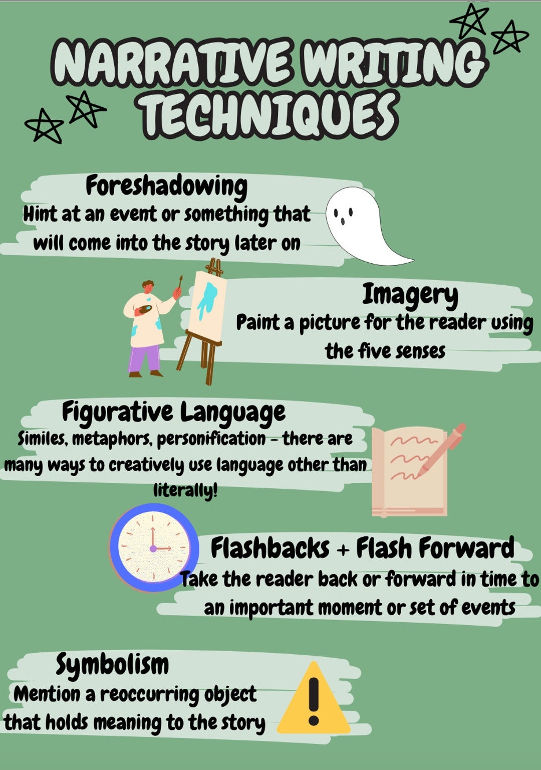 Foreshadowing Lesson And Practice Activities High quality GRADES Foreshadowing Lesson And Practice Activities High quality GRADES