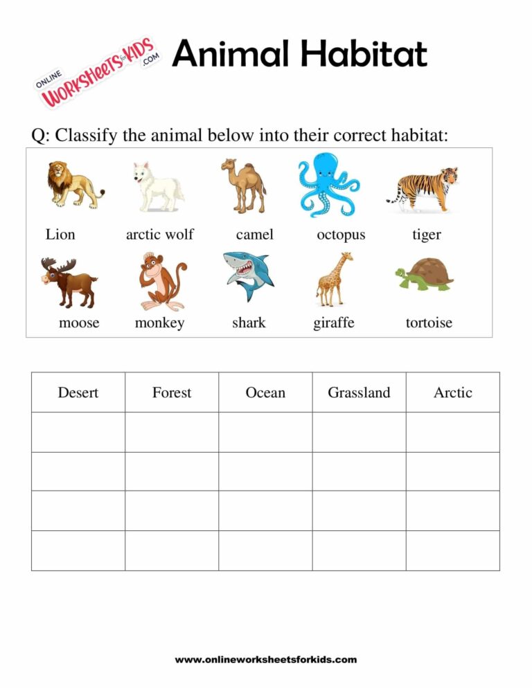 Free Animals Habitats Worksheets For Grade 1 Worksheets Library