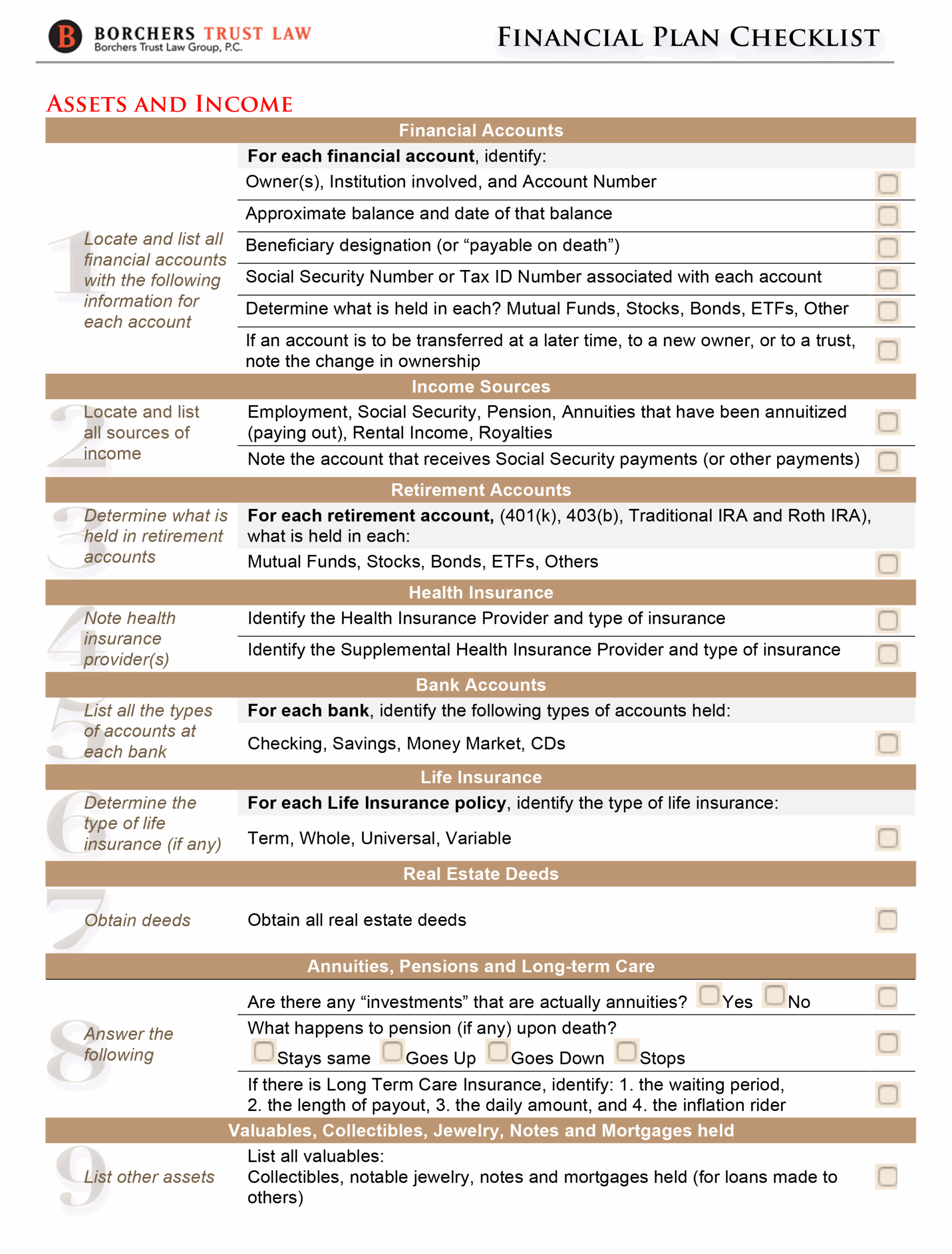 Free Estate Planning Worksheet Download Free Estate Planning Free Estate Planning Worksheet Download Free Estate Planning