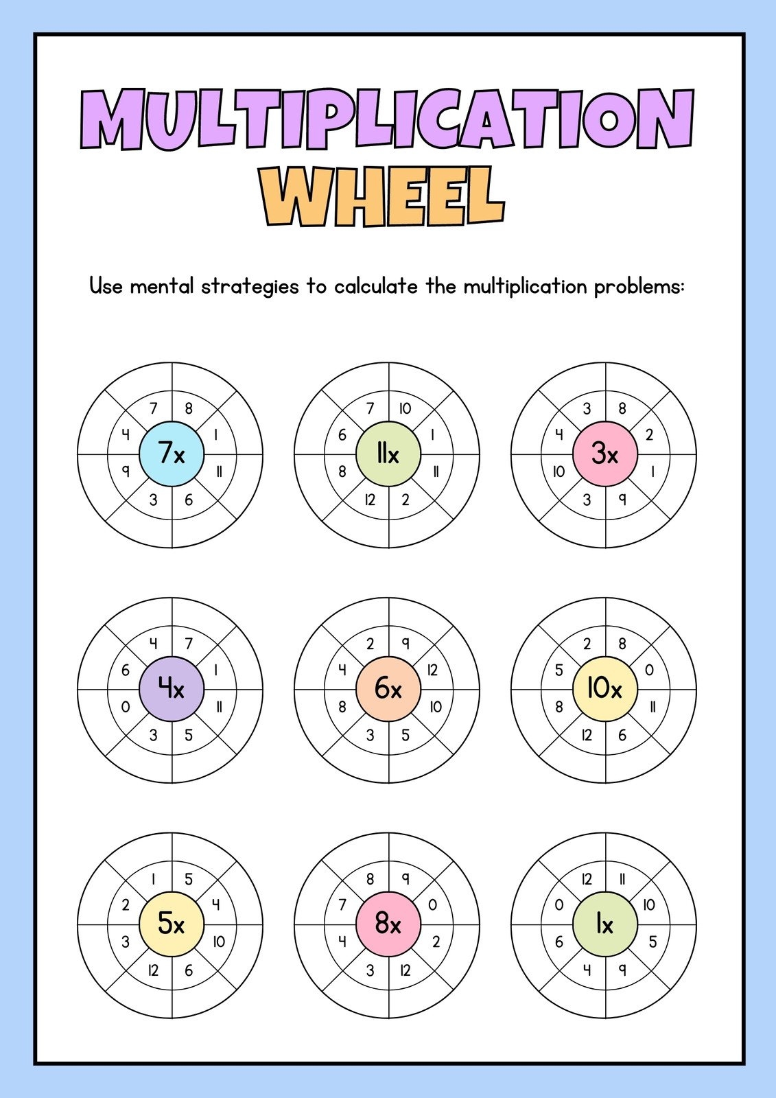 Free Multiplication Worksheet Templates To Use And Print Canva Free Multiplication Worksheet Templates To Use And Print Canva