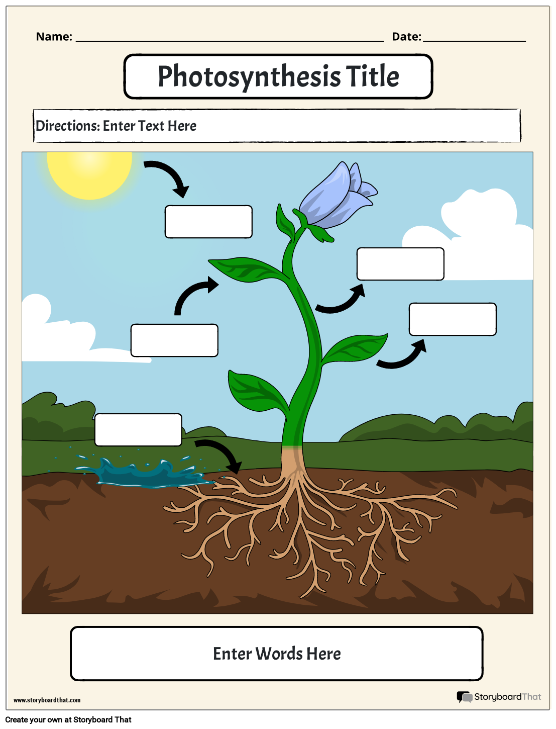 Free Photosynthesis Worksheets Learn Cellular Respiration Free Photosynthesis Worksheets Learn Cellular Respiration