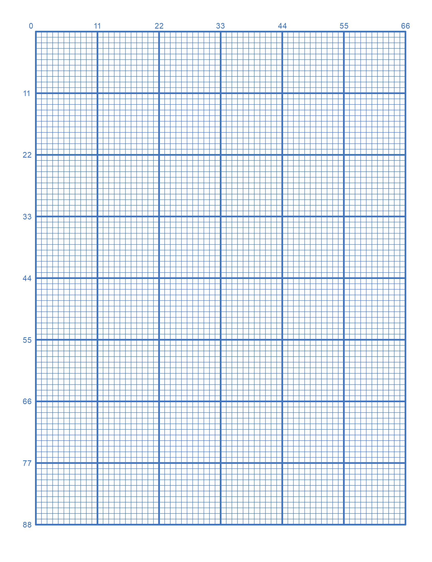 Free Printable Grid Worksheets