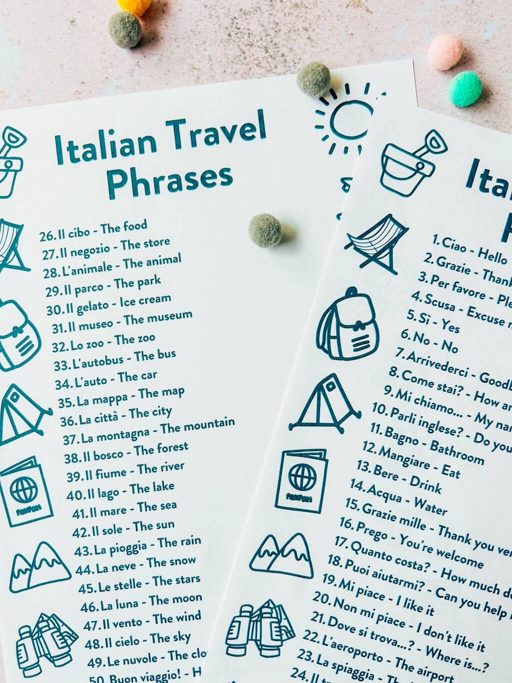 Free Printable Italian Travel Phrases For Kids Mini Travellers Family Travel U0026 Family Holiday Tips Free Printable Italian Travel Phrases For Kids Mini Travellers Family Travel U0026 Family Holiday Tips