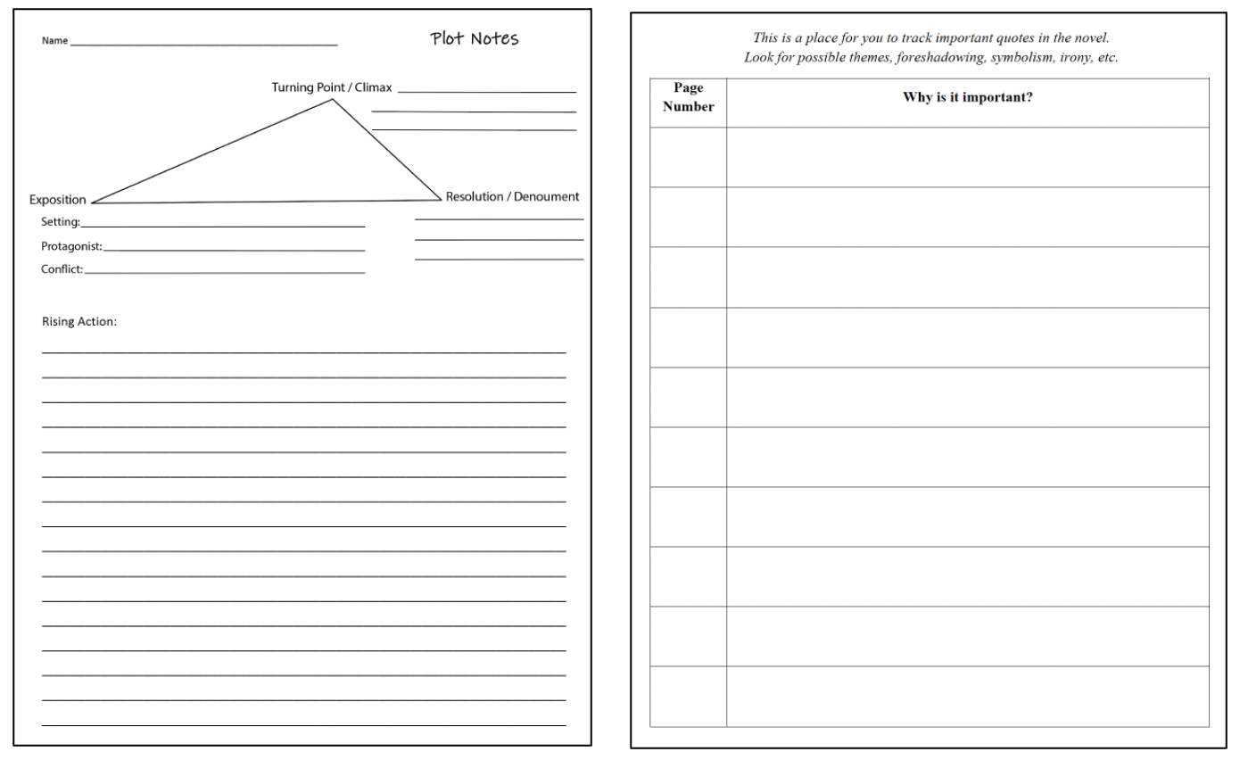 Free Resources For English Teachers Literary Elements Free Resources For English Teachers Literary Elements