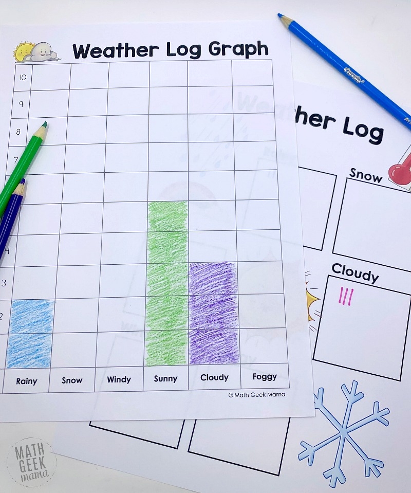 Preschool Weather Graph Printable