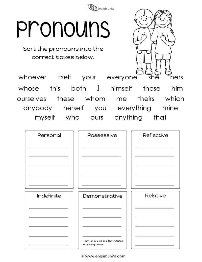 Grade 1 Grammar Pronouns Printable Worksheets Lets Share Knowledge Worksheets Library Grade 1 Grammar Pronouns Printable Worksheets Lets Share Knowledge Worksheets Library