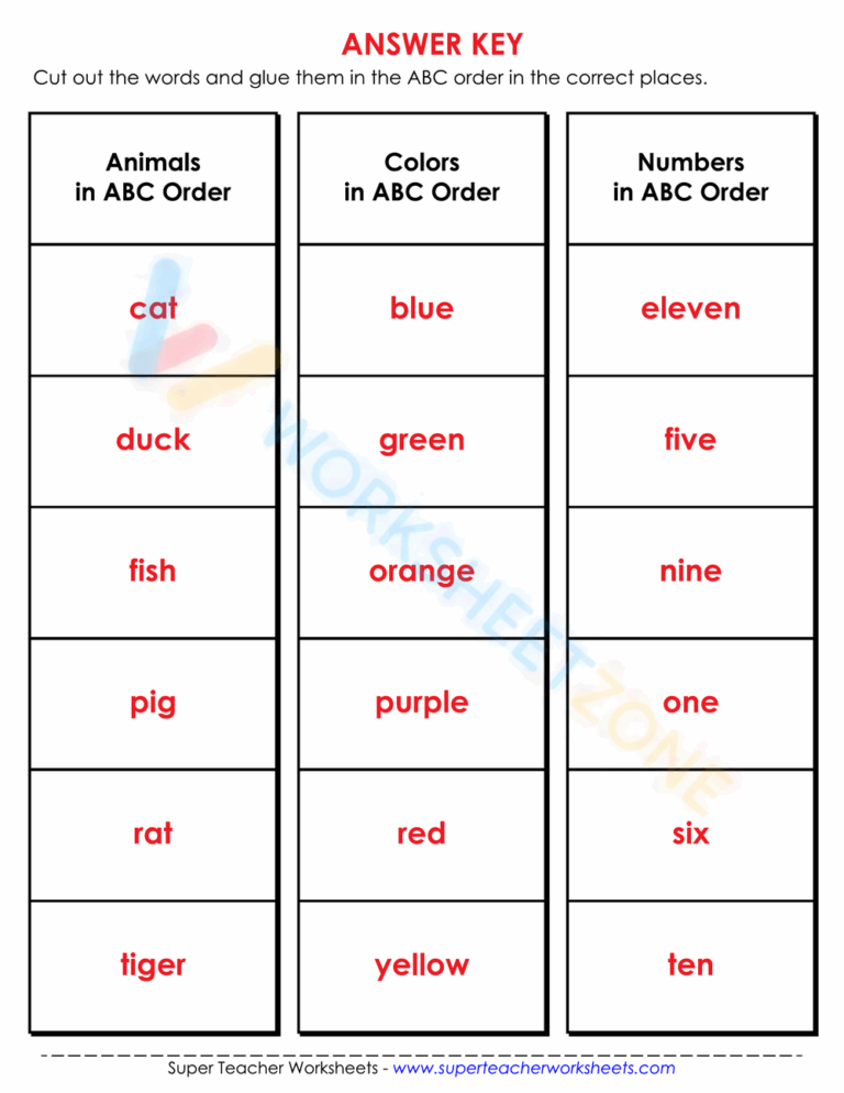 Grade 2 Alphabetical Order Worksheets 2025