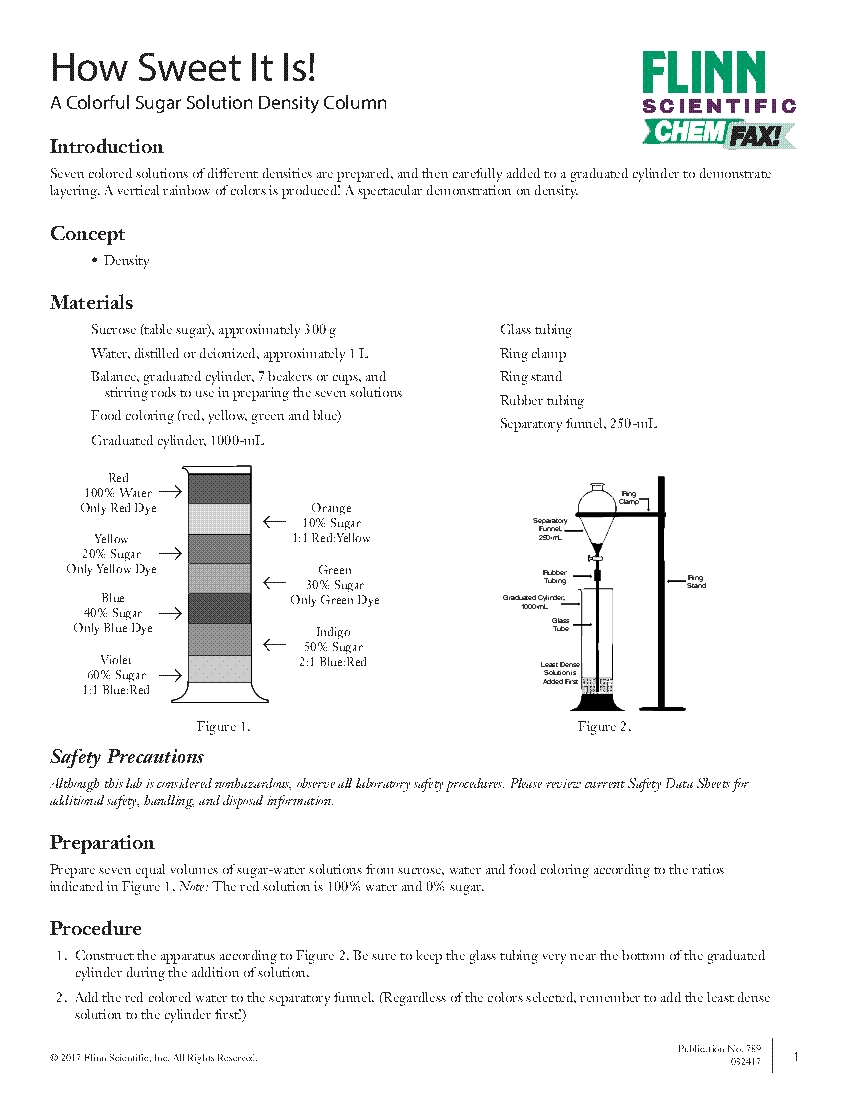 How Sweet It Is A Colorful Sugar Solution Density Column Flinn Worksheets Library