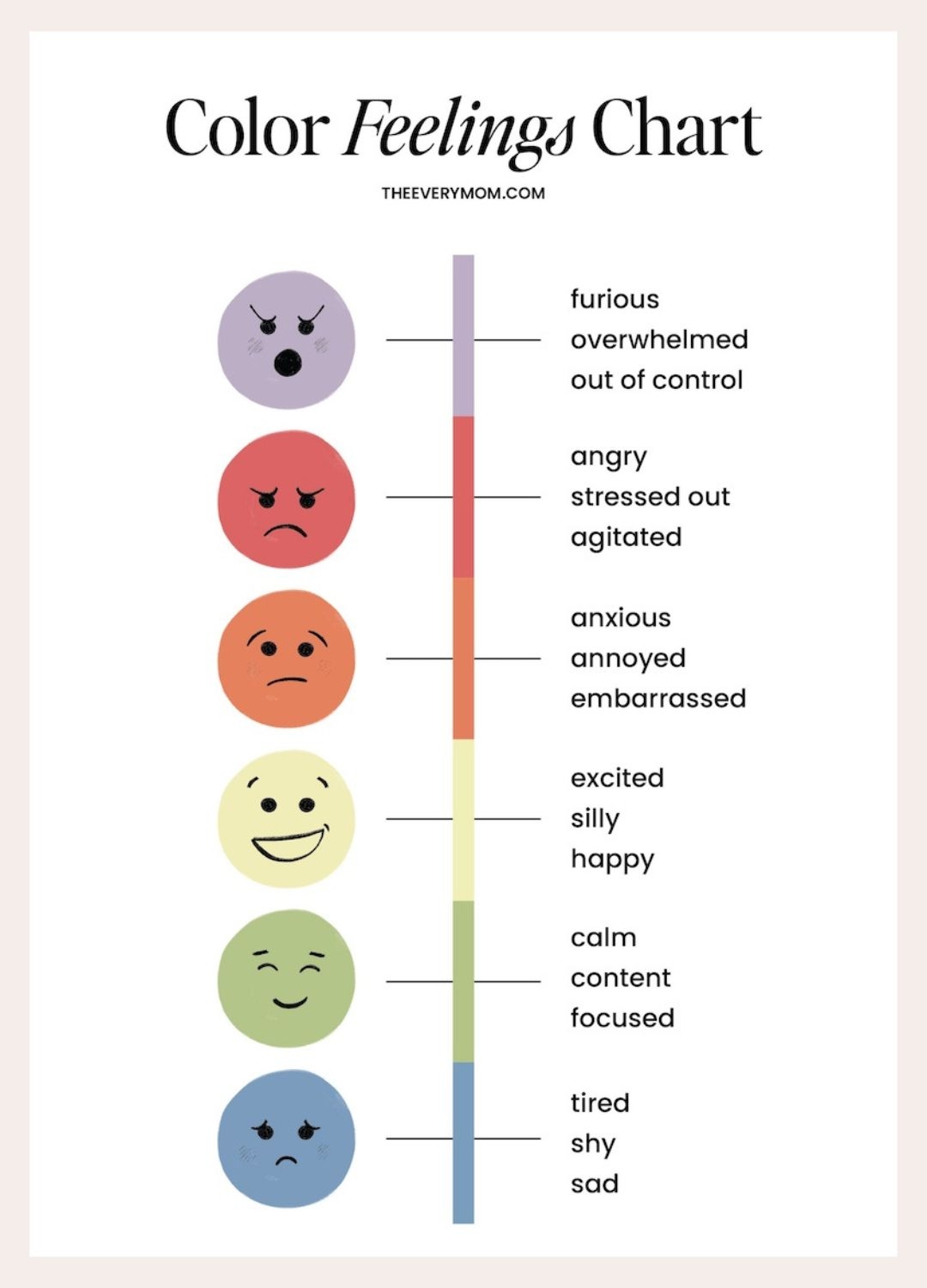 Emotions Chart Preschool Printable