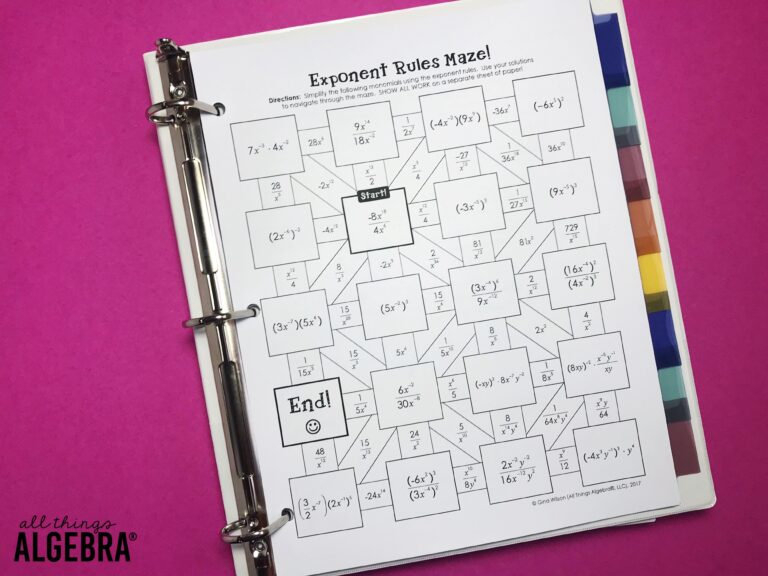 Ideas For Teaching Exponent Rules KidCourseskidCourses