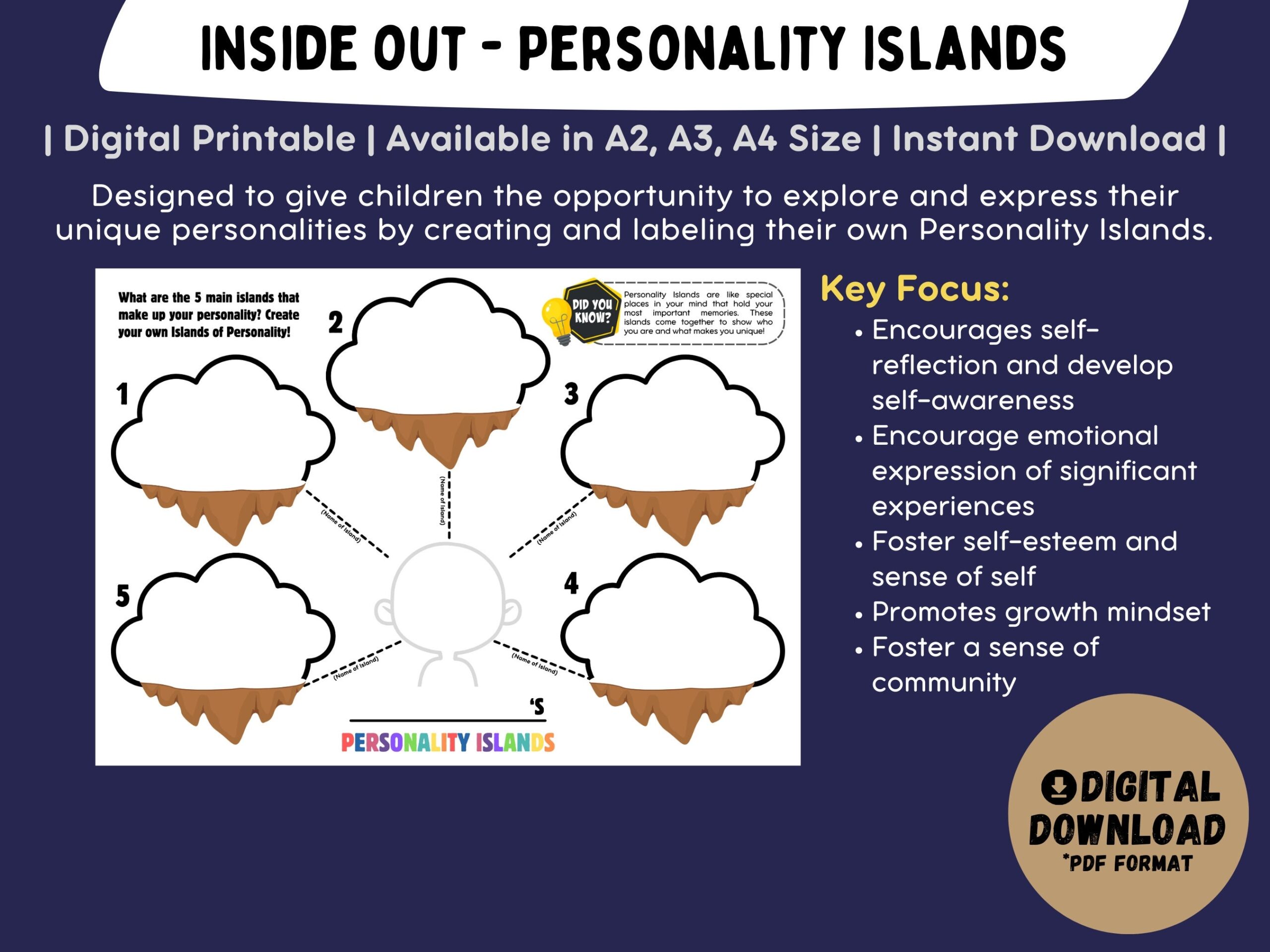Inside Out 2 Activity Worksheet Personality Islands Sense Of Self Inside Out 2 Movie Social Emotional Learning Worksheet Etsy