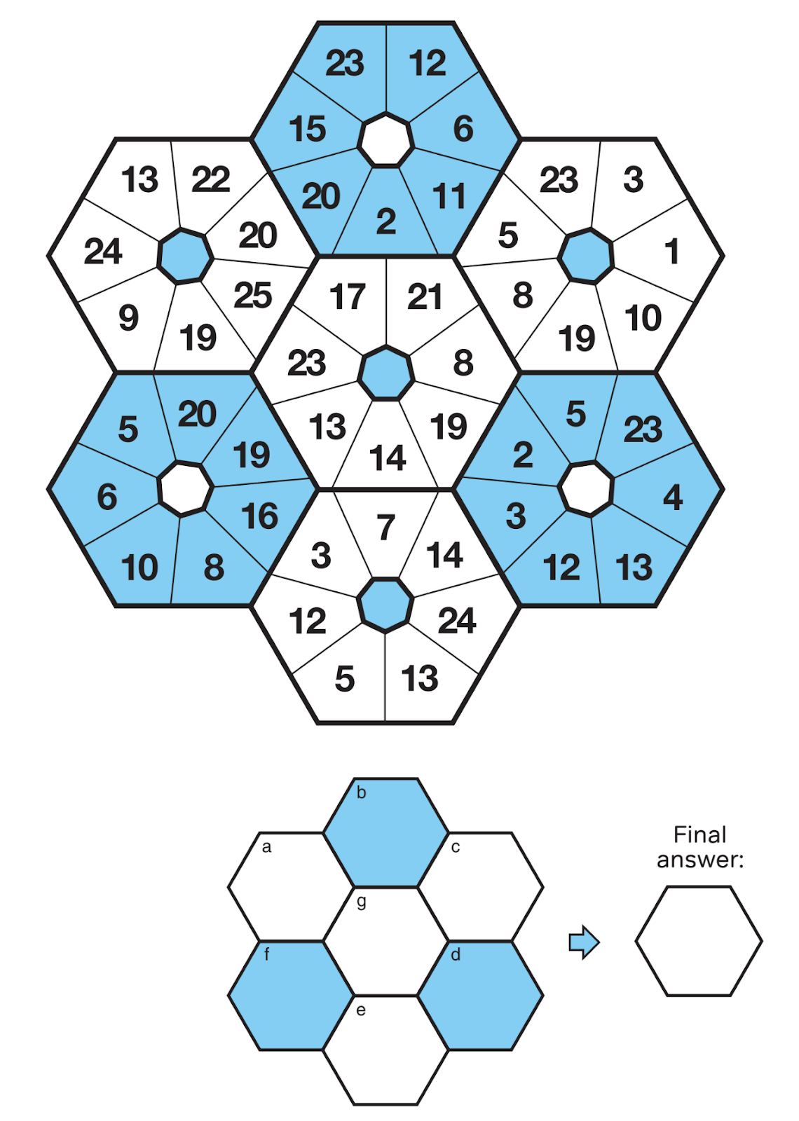 Kakooma Addition Puzzles WRDSB Home 