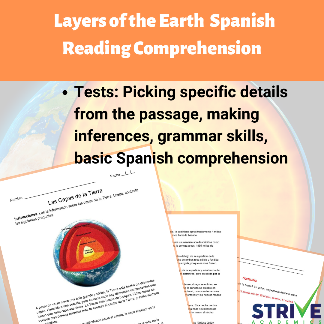 Basic Spanish Reading Comprehension Worksheets Basic Spanish Reading Comprehension Worksheets