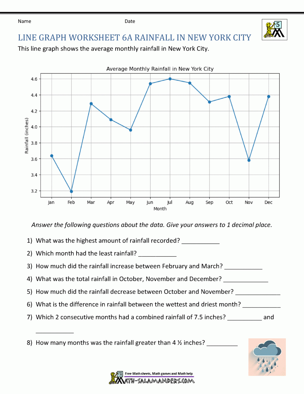 Line Graphs 6th Grade Worksheets Line Graphs 6th Grade Worksheets