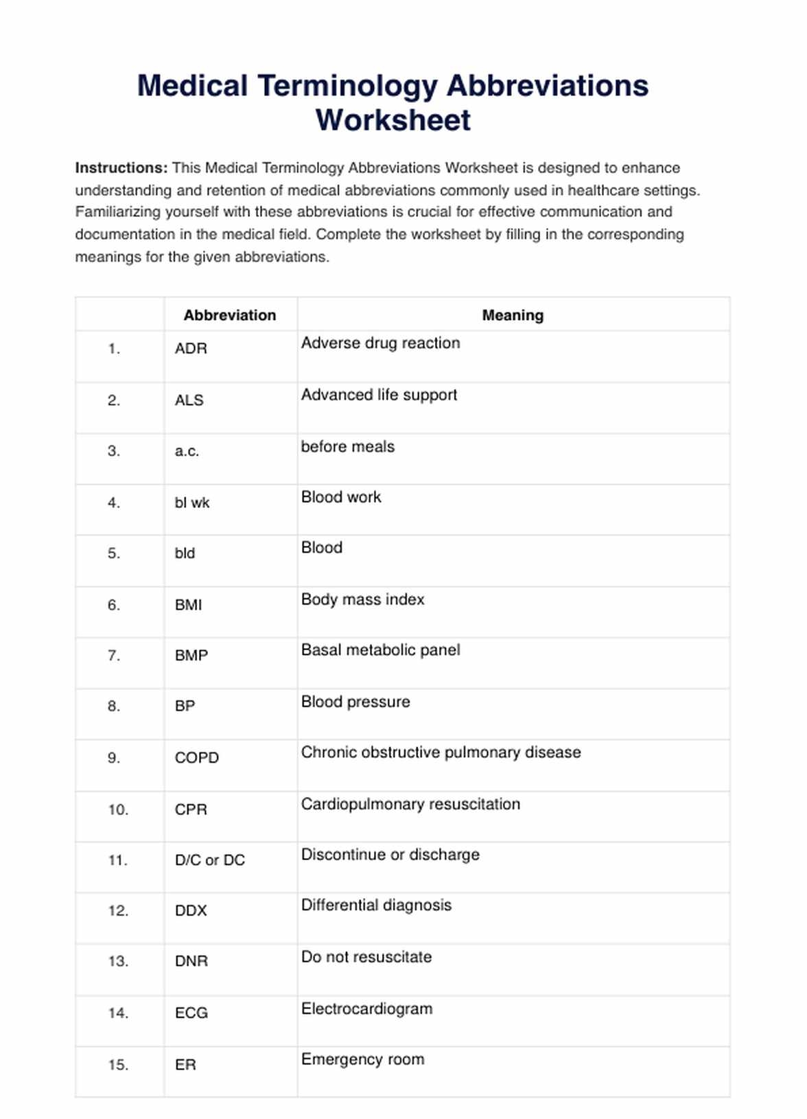 Medical Terminology Abbreviations Worksheet U0026 Example Free PDF 