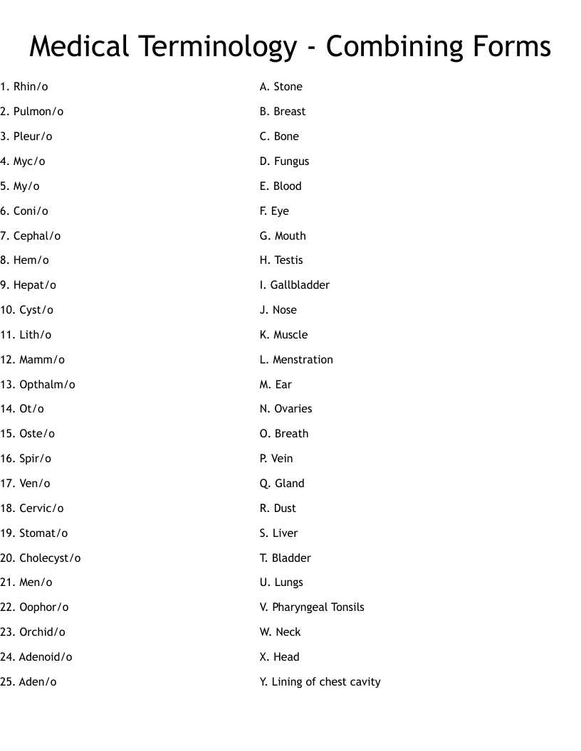 Medical Terminology Worksheet WordMint Worksheets Library Medical Terminology Worksheet WordMint Worksheets Library
