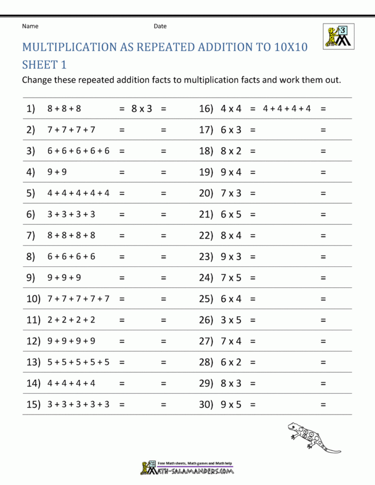 Multiplication Facts Worksheets Understanding Multiplication To