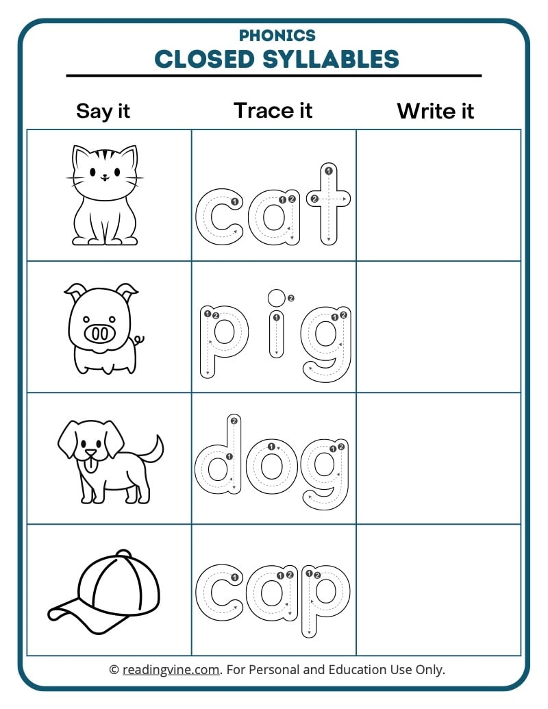 Syllables Kindergarten Worksheets Free