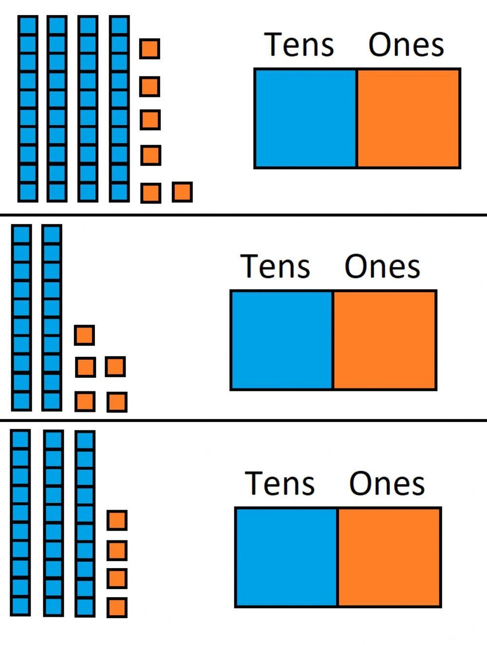 Place Value Online Activity For Kindergarten Live Worksheets 