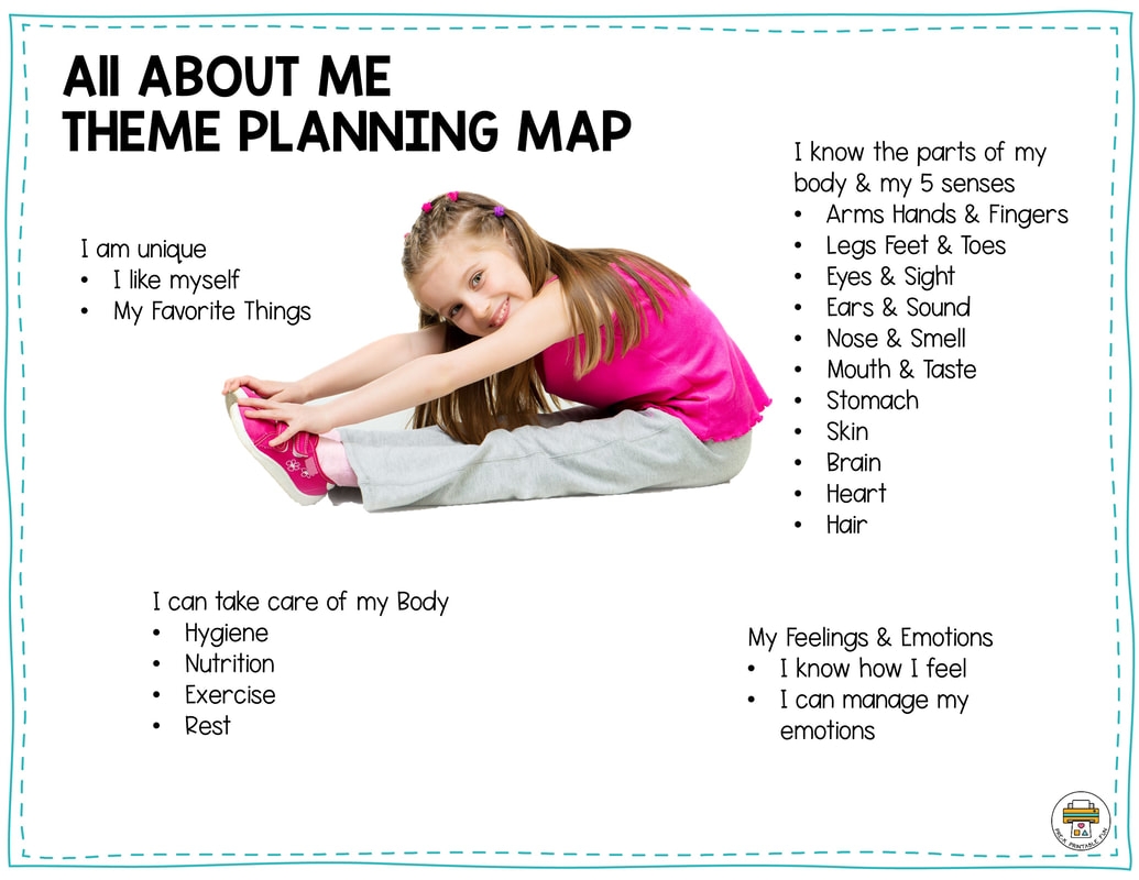 All About Me Theme Preschool Printable