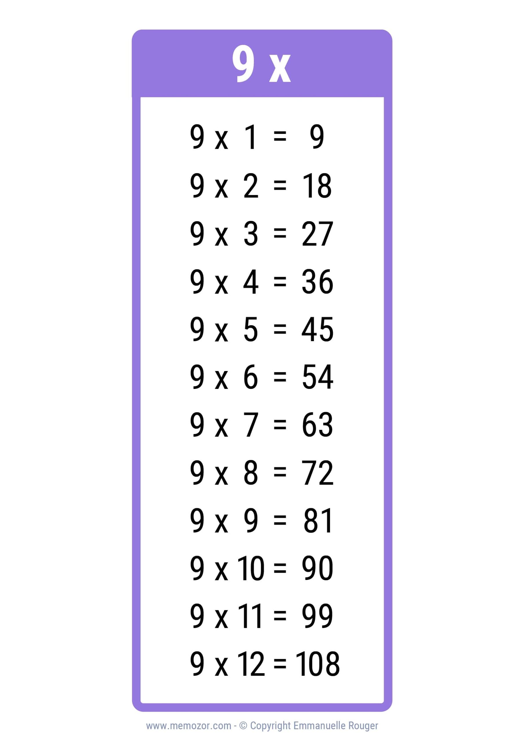 Pretty 9 Times Table Chart Print For Free many Colors Memozor