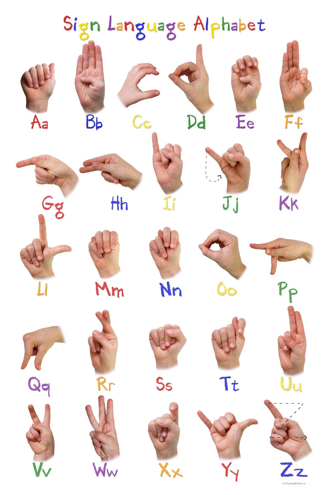 Beginning Sign Language For Preschoolers Printables Beginning Sign Language For Preschoolers Printables