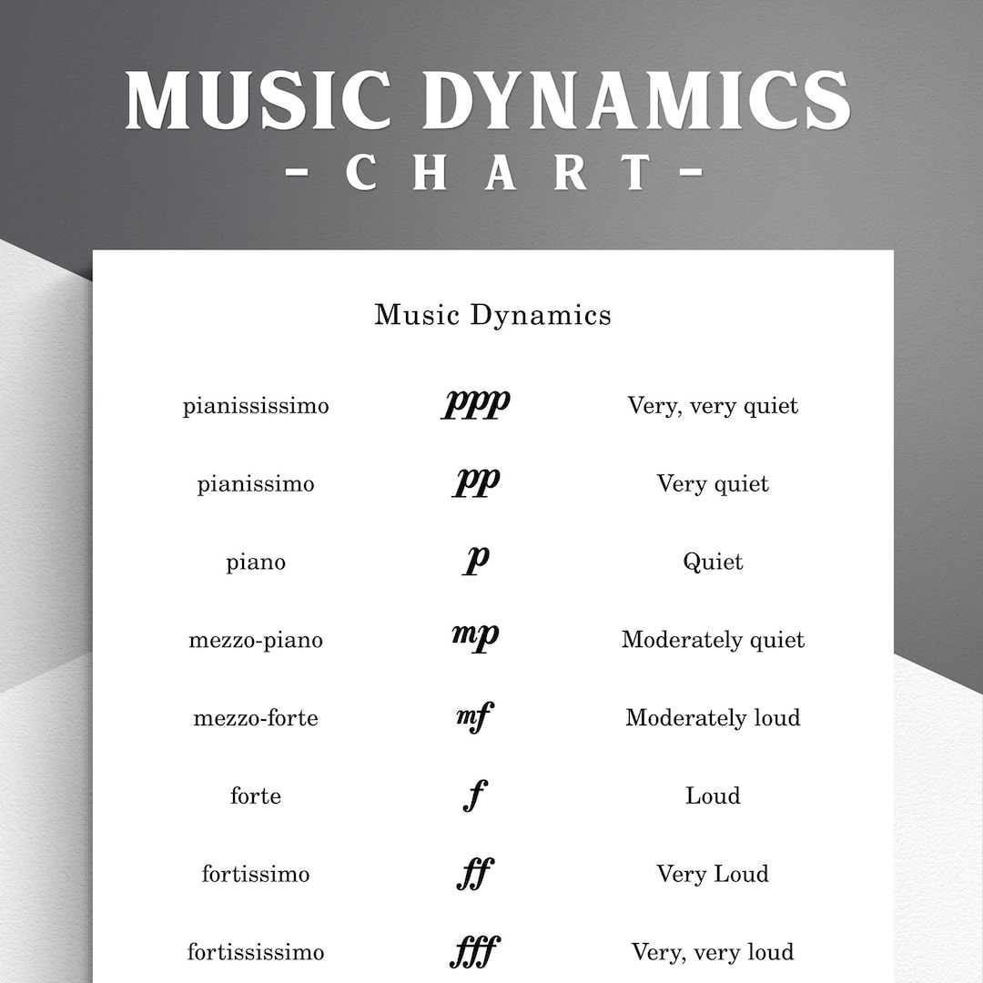 Printable Music Dynamics Chart Music Education Music Symbol Chart Music Classroom Etsy Printable Music Dynamics Chart Music Education Music Symbol Chart Music Classroom Etsy